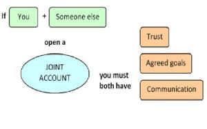 joint-account